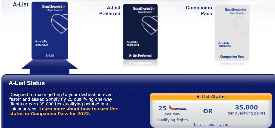 Southwest Rapid Rewards Frequent Flyer Program - The Vacation Wingman